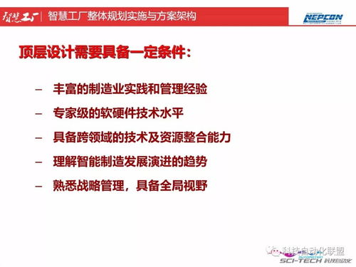 智慧工廠整體規劃與實施方案 頂層設計、能力測評與企業策略